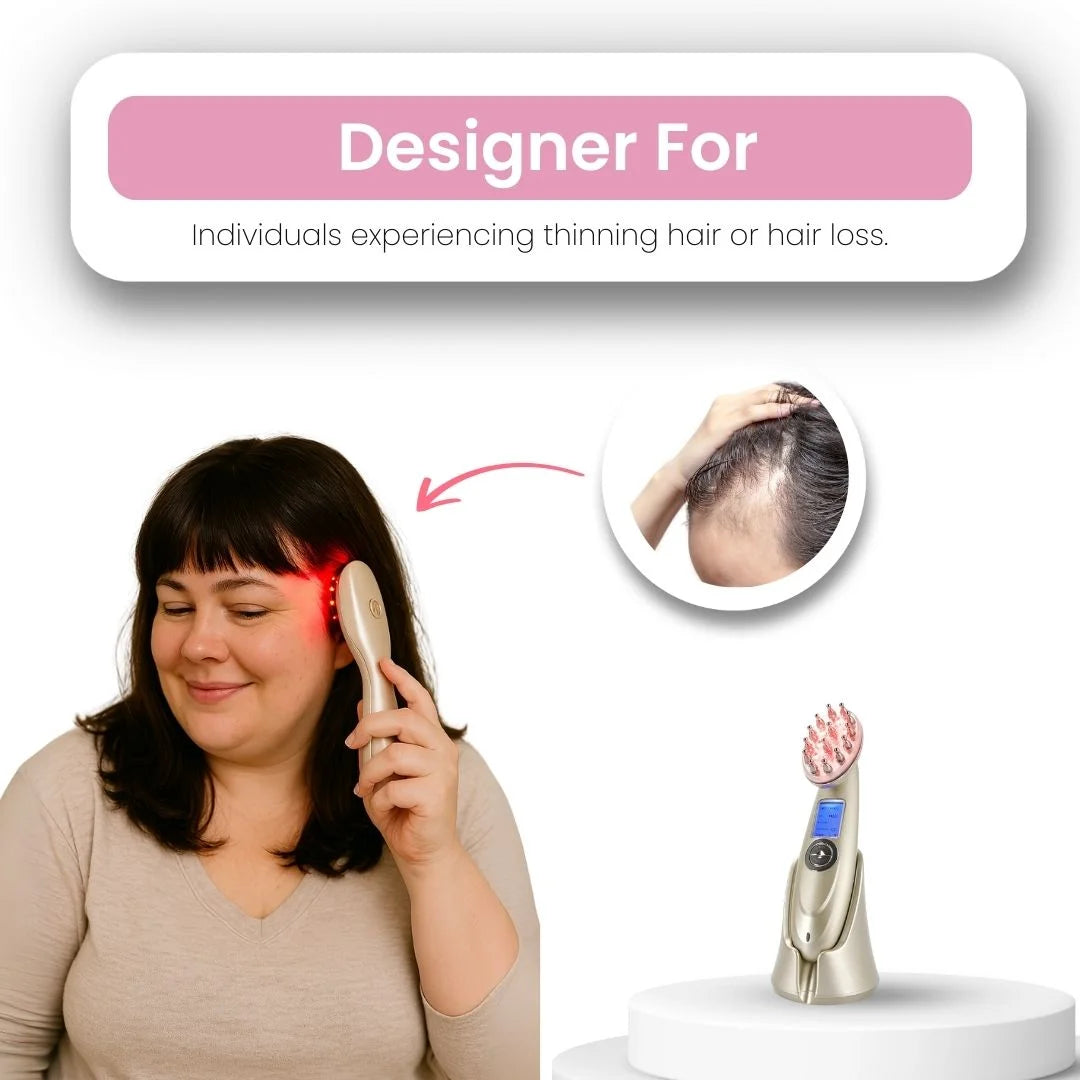Hair Genesis Pro - Salon Grade RF Laser Hair Regrowth