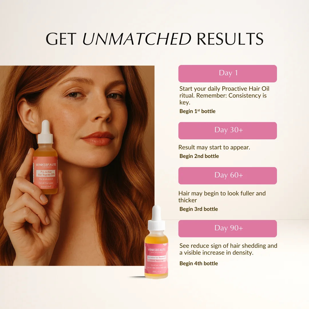 ProActive Rosmarin Haar-Booster-Öl | Haarstärkung