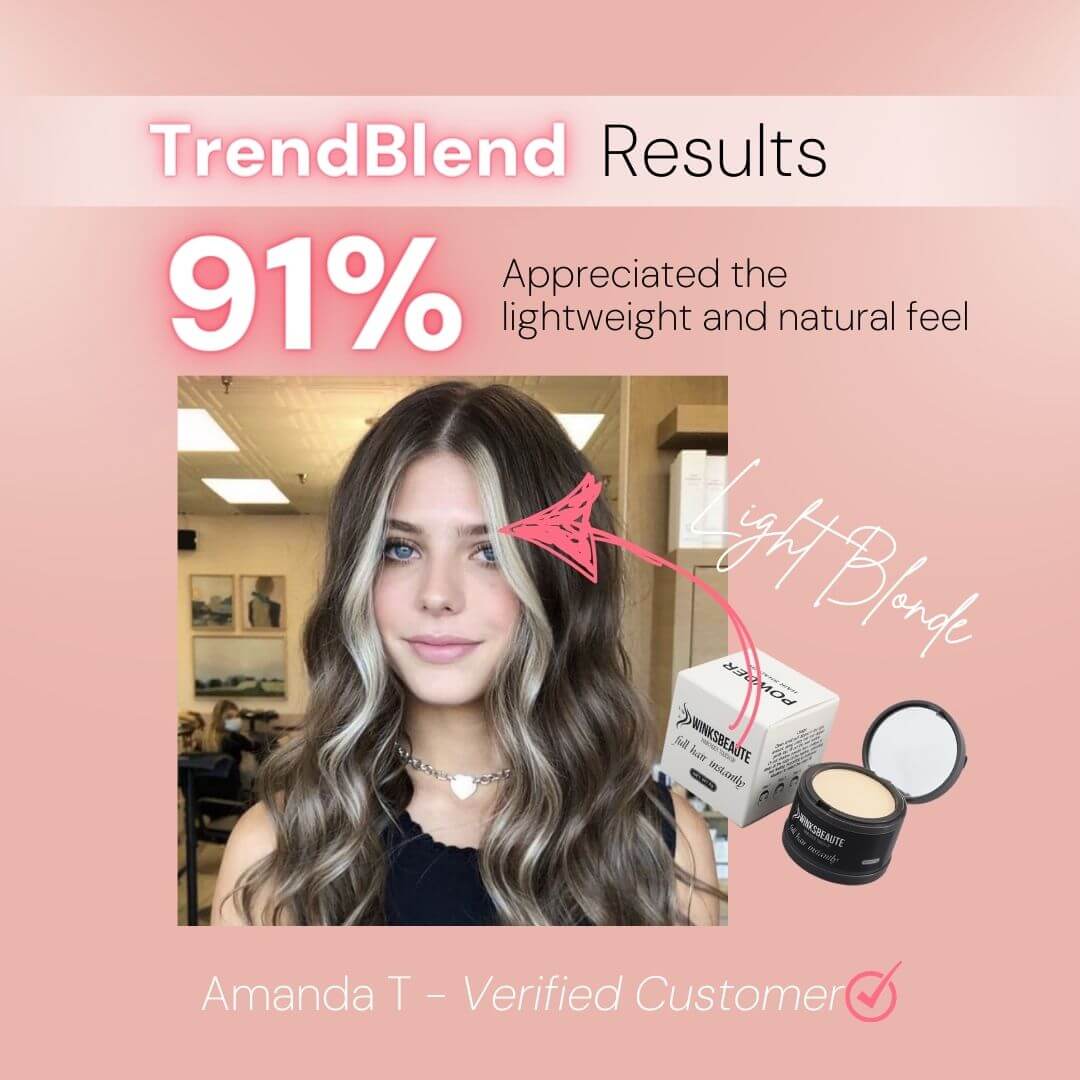 Full Look™ TrendBlend Hair Concealer
