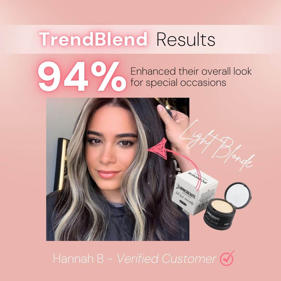 Full Look™ TrendBlend Hair Concealer