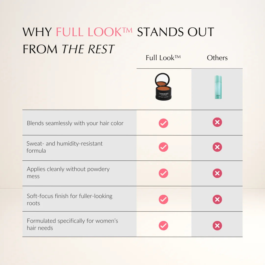 Full Look™  Hair Root Concealer