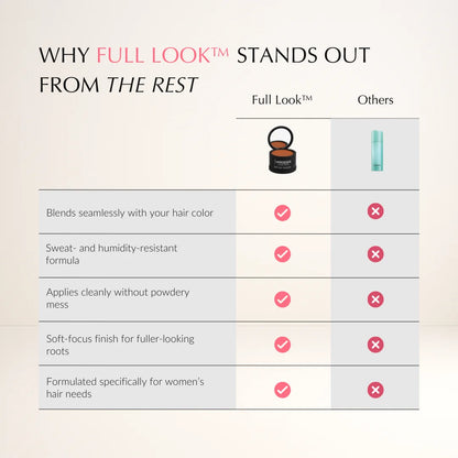 Full Look™ Haaransatz-Concealer (Aktion)