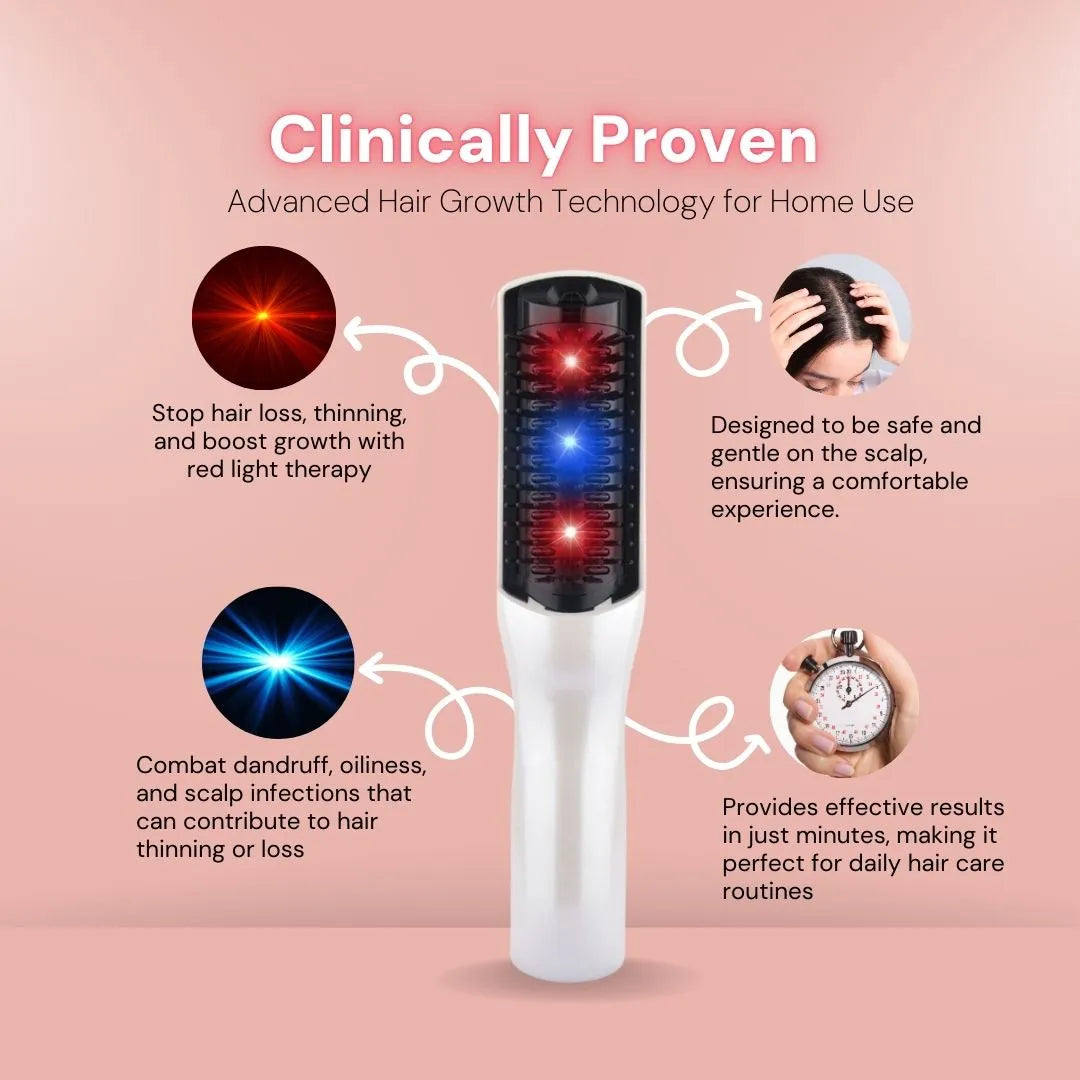 Easy Hair Growth Laser Comb