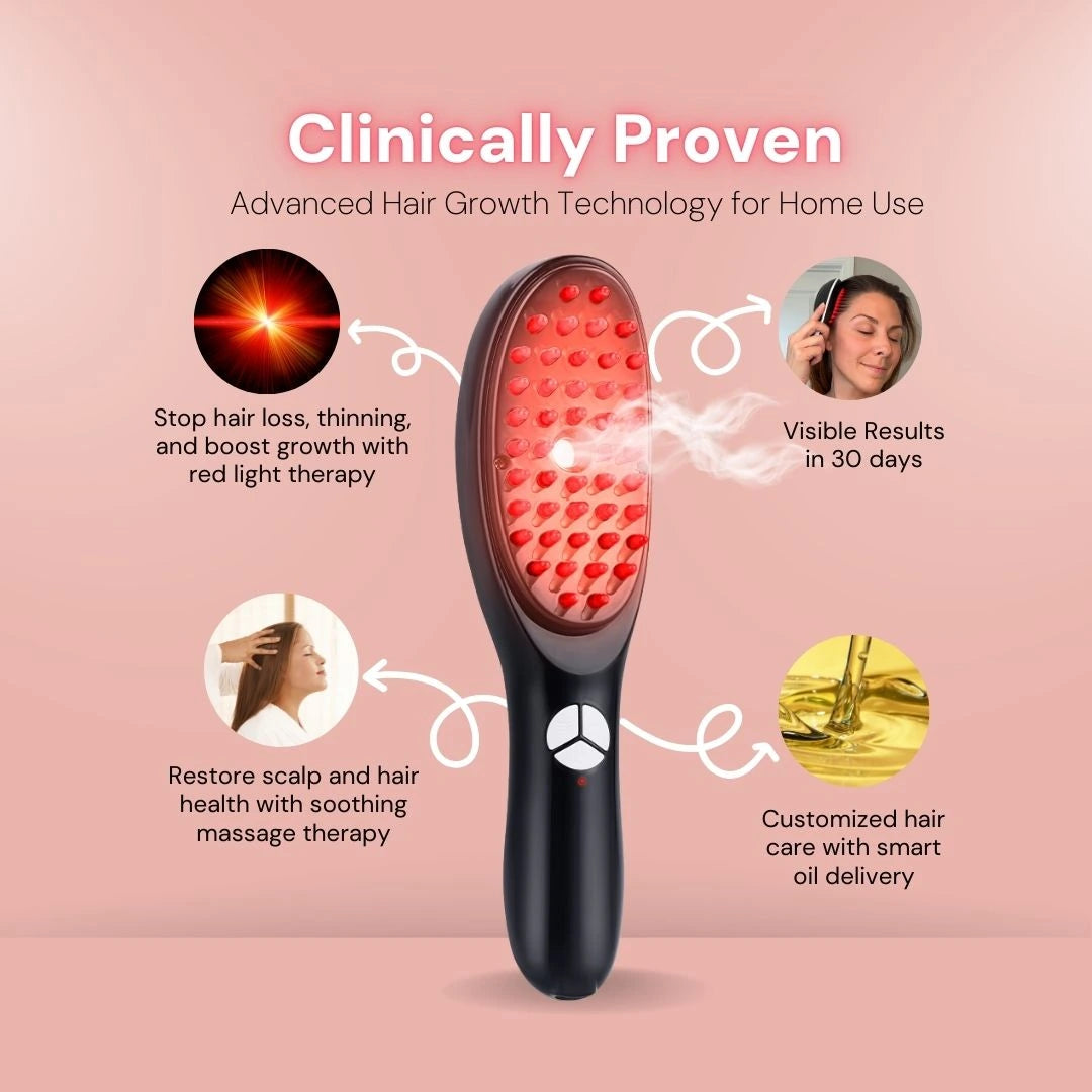 ReGrowth+ Hair Stimulating Brush | 4-in-1 Hair Loss Therapy with Serum Infusion