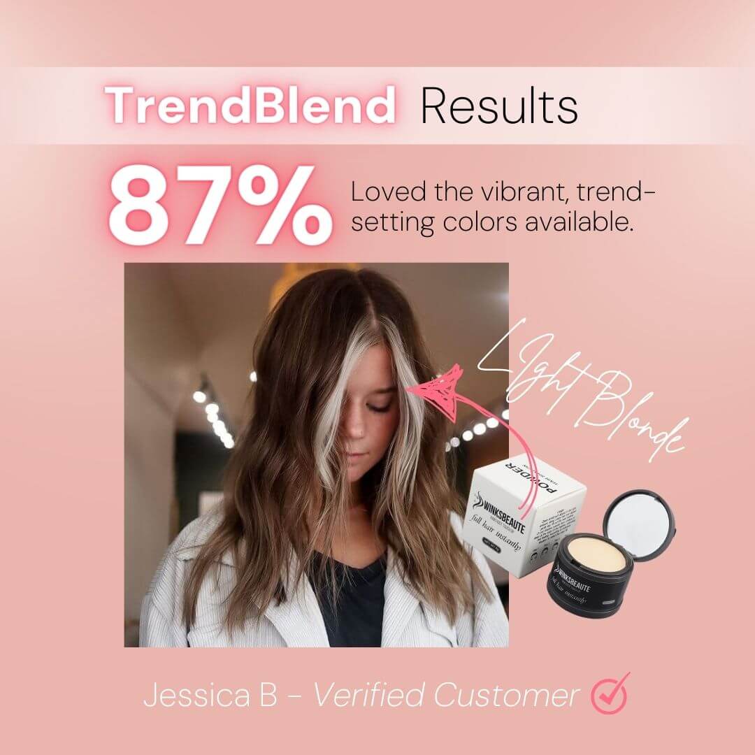 Full Look™ TrendBlend Hair Concealer